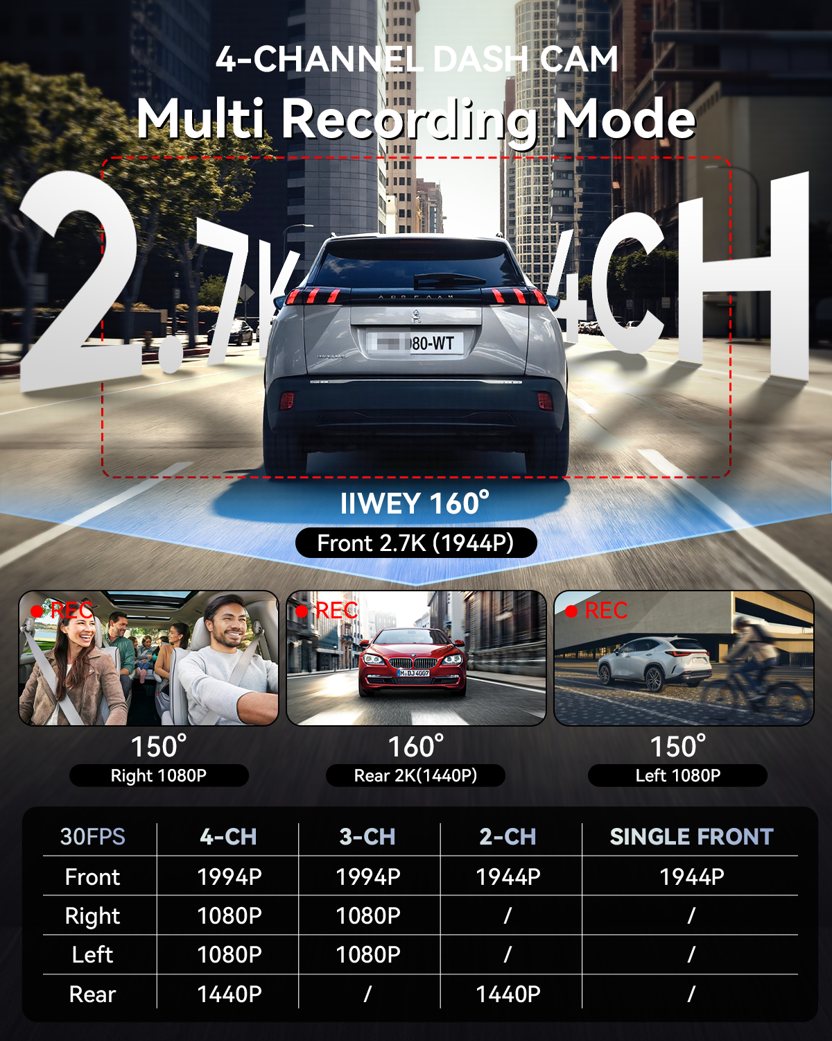 C4 PRO 4 Channel 360° Dash Camera for Cars, STARVIS 2 IMX675, 2.7K+1080P*2+2K, Front Rear Inside Dash Cam, 5G WiFi GPS, Voice Control, Optional CPL, IR Night Vision, 24/7 Parking Mode, with 128GB Card