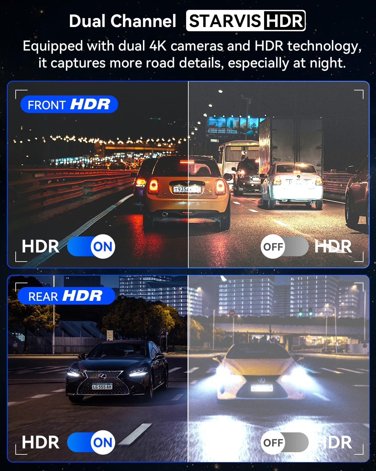 IIWEY Dual Channel 4K Dash Cam Front Rear, 3 Inch IPS Screen, 5G WiFi 64GB SD Card Included, 4K 2160P Dash Camera for Car, Dual Camera HDR Night Vision, 24H Parking Mode, 170° Wide Angle View (Q5)