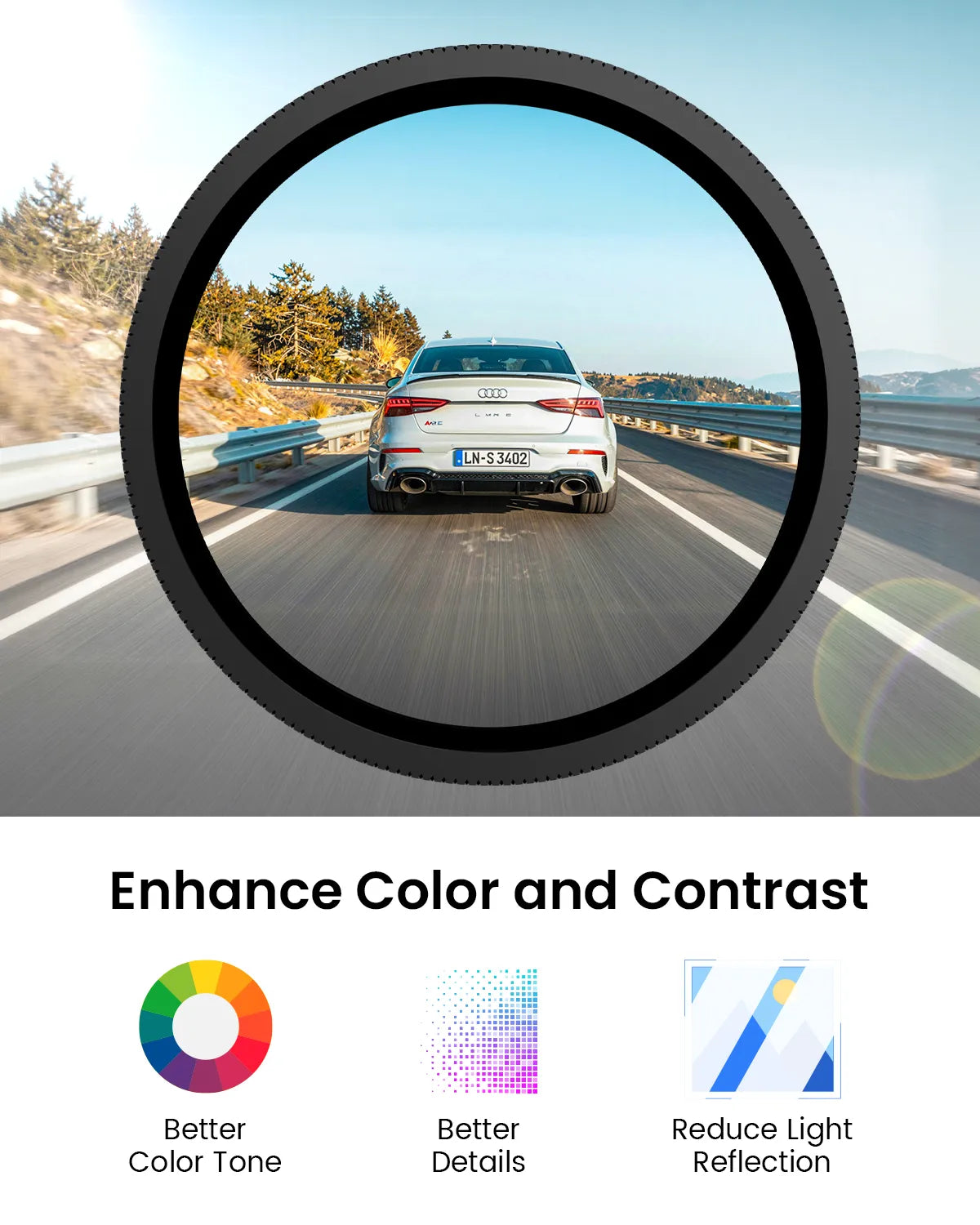 IIWEY 40mm Ultimate CPL Filter for Q7 Dash Cam