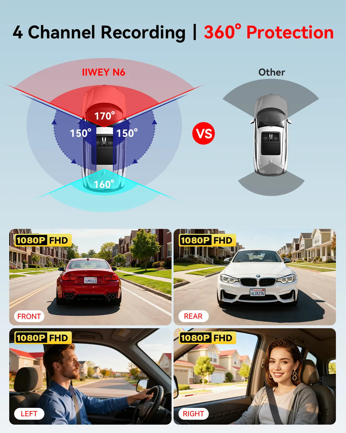 IIWEY N6 360° Dash Cam (4-Channel) | Front, Rear & Inside Car Camera with WiFi-6 & GPS